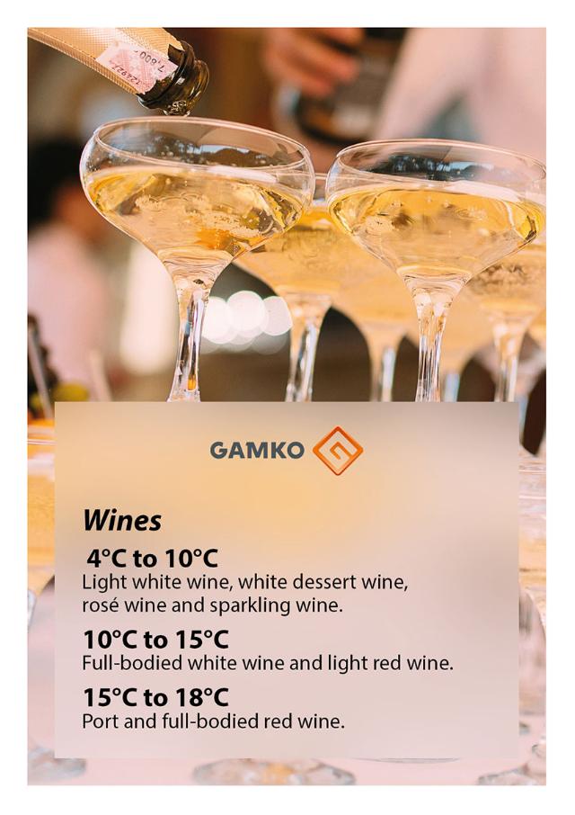 Wines temperature guide